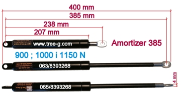 4. Amortizer 385