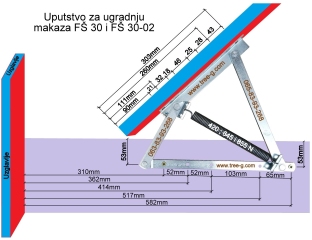 07-Uputstvo-za-ugradnju-makaza-FS-30-i-FS-30-02