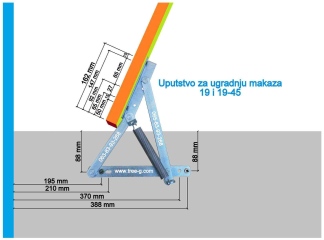 Uputstvo za 19 i 19-45-podignut položaj
