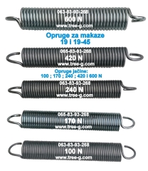 4.-Opruge-za-makaze-19-i-19-45