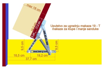 7.-Uputstvo-za-ugradnju-makaze-19-T-podignut-polozaj
