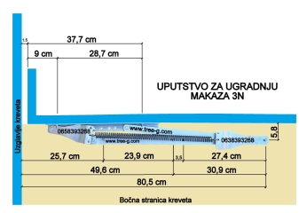 5.-Uputstvo-za-ugradnju-makaza-3N-spusten-polozaj