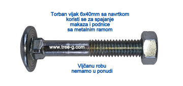 11.-Torban-vijak-6x00mm-za-spajanje-makaza-i-podnice-sa-metalnim-ramom