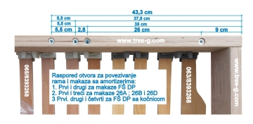 01.Raspored-trio-navrtki-za-povezivanje-rama-sa-makazama
