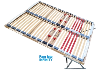 3.Ram-lato-INFINITY