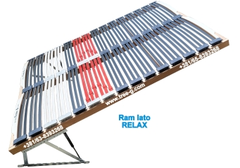 2.Ram-lato-RELAX