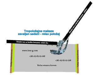 2. Tropoložajne makaze